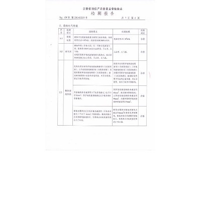 网络机柜检测报告7