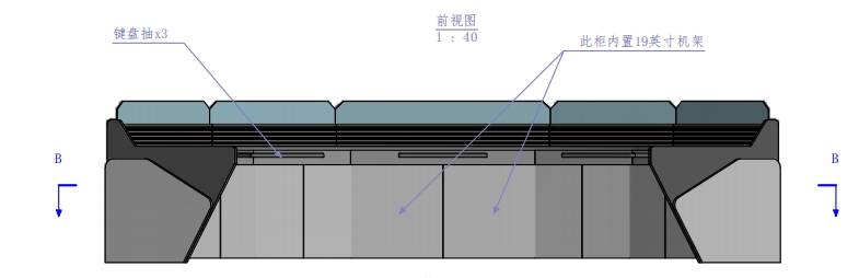 指挥中心控制台