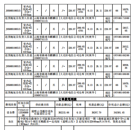 昆明云茂铝合金走线架订单